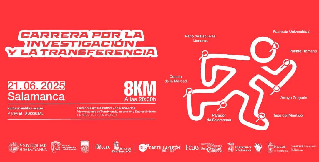 Carrera por la Investigación y la Transferencia 2025