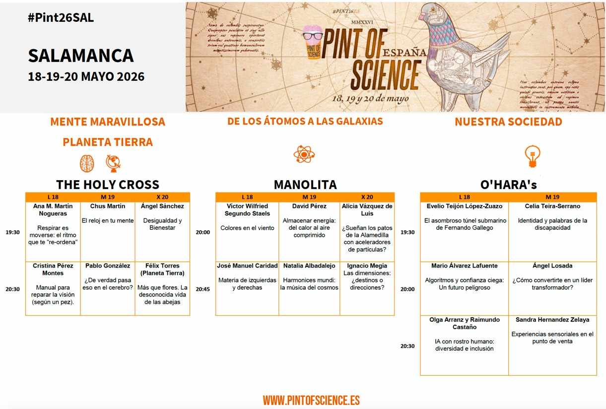 Pint of Science 2026 Salamanca PROGRAMA